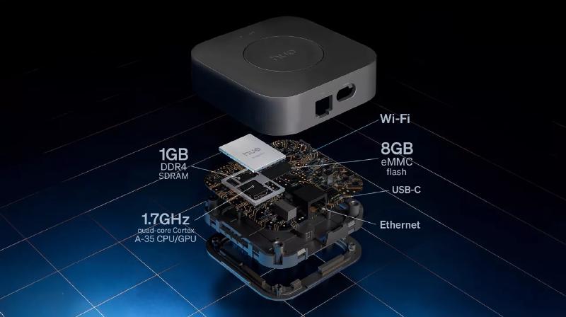 Le nouveau Philips Hue Bridge Pro